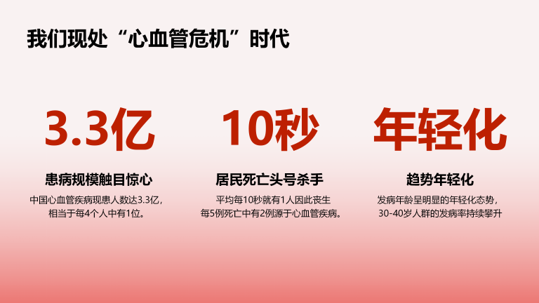 我们现处 “心血管危机”时代